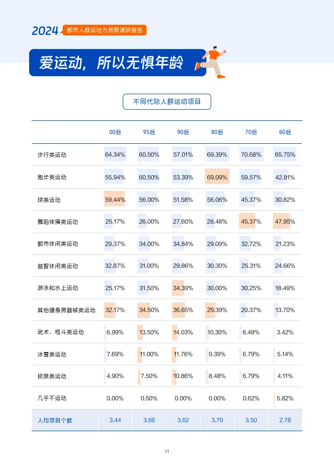 深圳力揽科技怎么样_揽运动力_力揽狂澜意思