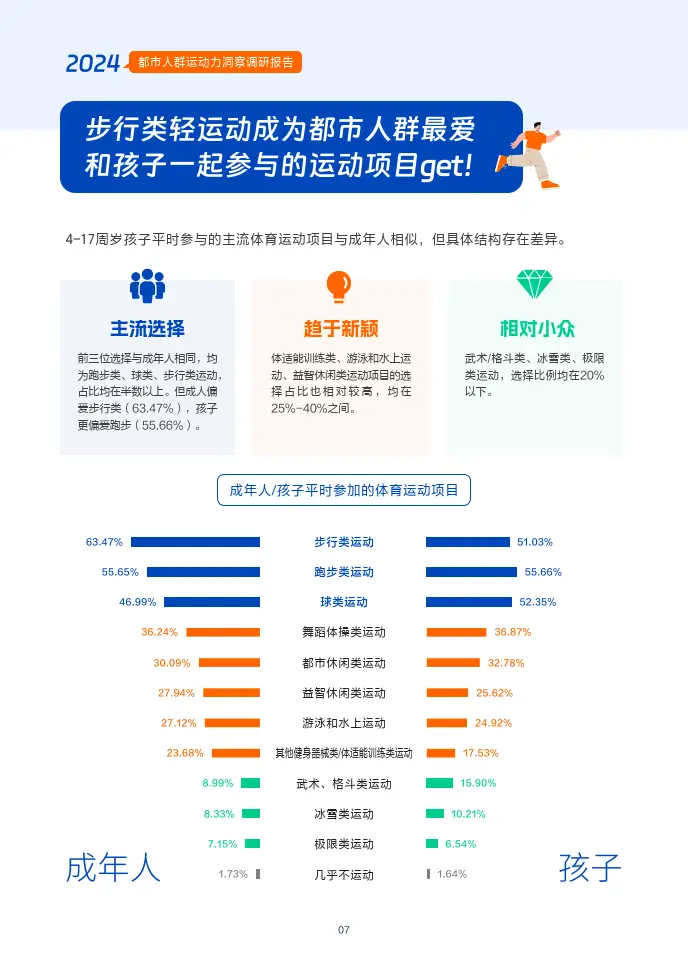 揽运动力_力揽狂澜意思_深圳力揽科技怎么样