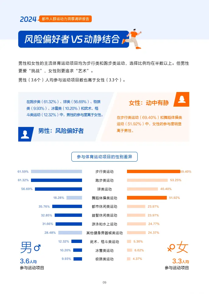 力揽狂澜意思_深圳力揽科技怎么样_揽运动力