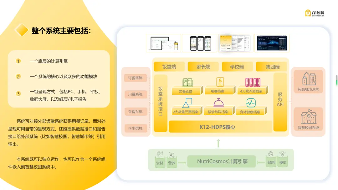 饮食加强营养_营养餐改善_加强营养餐