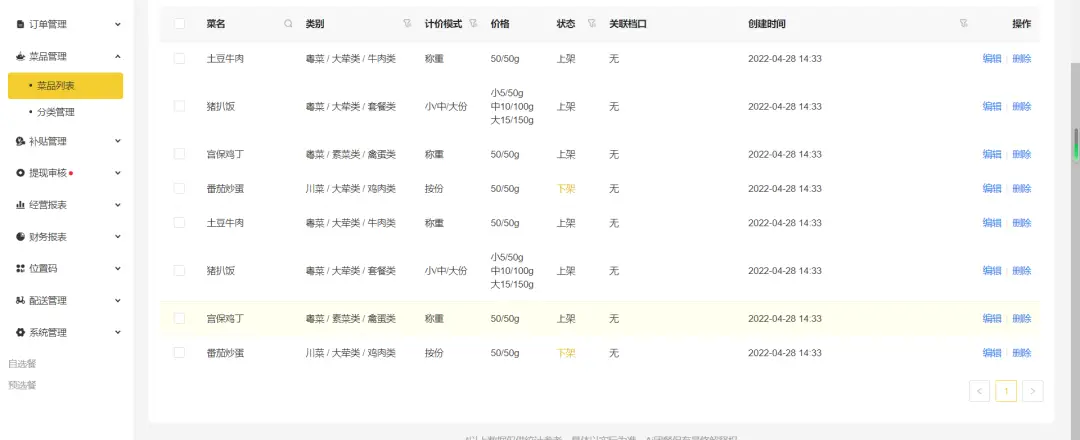 饮食加强营养_营养餐改善_加强营养餐