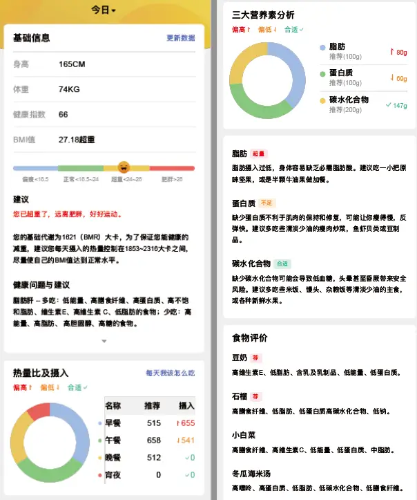 营养餐改善_饮食加强营养_加强营养餐