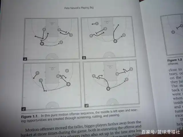 摆脱篮球中锋防守规则教案_篮球中锋摆脱防守规则_摆脱篮球中锋防守规则的方法