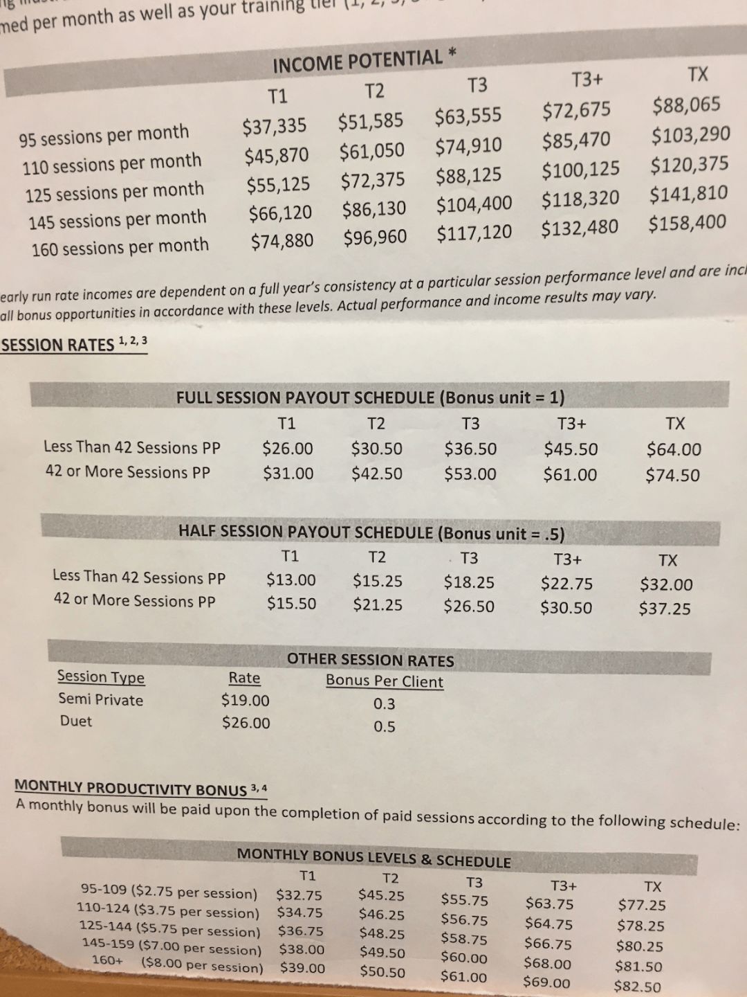 上海健身私教课价格_济南银座健身私教课_健身房最贵的私教