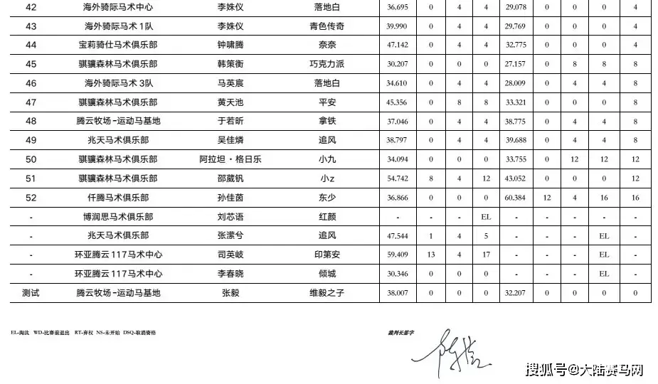 体彩杯篮球赛什么水平_篮球杯体彩冠军比赛结果_体彩杯篮球比赛冠军