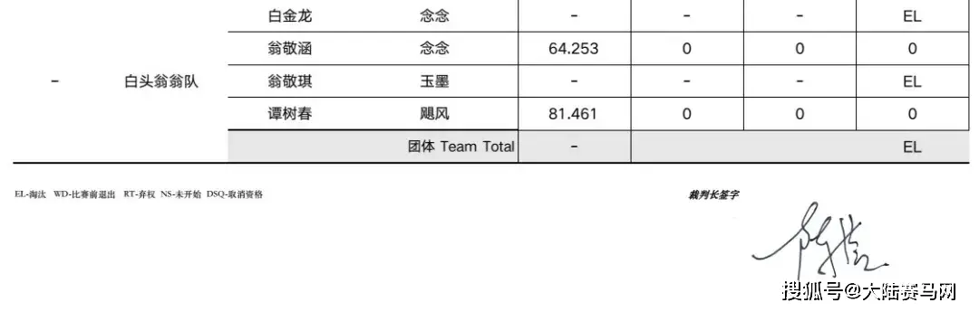 体彩杯篮球比赛冠军_体彩杯篮球赛什么水平_篮球杯体彩冠军比赛结果