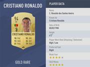 FIFA19能力值TOP10球员